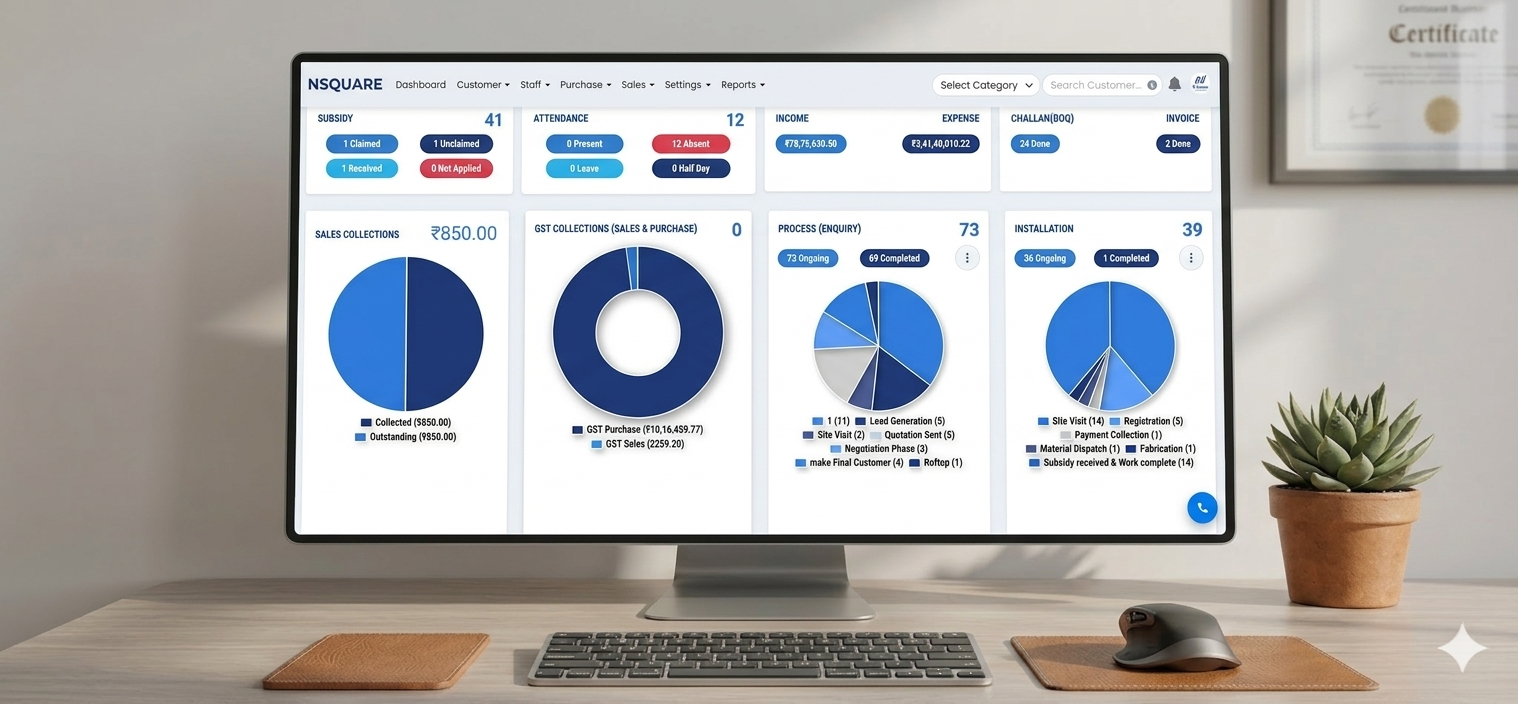 Project Tracking